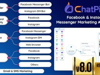 ChatPion – Facebook & Instagram Chatbot, eCommerce, SMS/Email & Social Media Marketing Platform (SaaS)